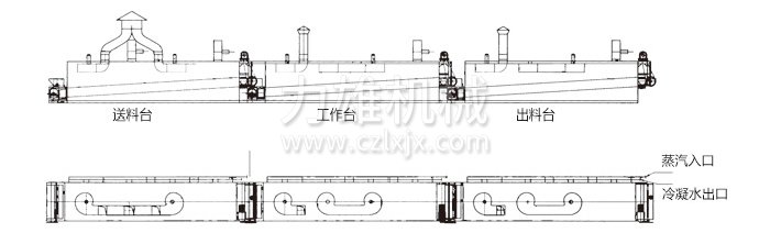 脫水蔬菜干燥機(jī)結(jié)構(gòu)
